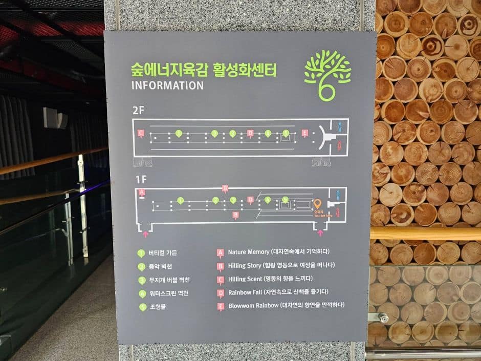 숲에너지육감활성화센터_층별 안내판