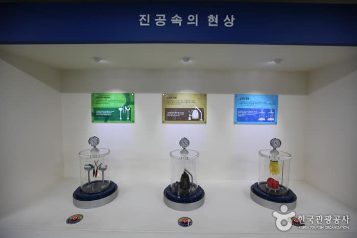 서울특별시과학전시관 남산분관