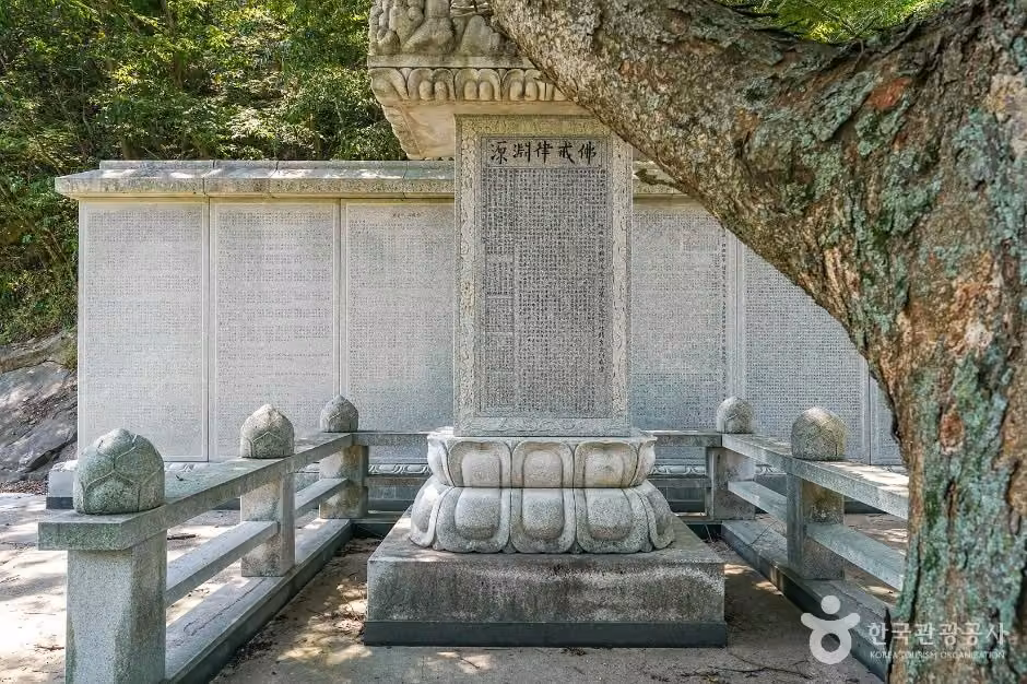 백용성조사유허비